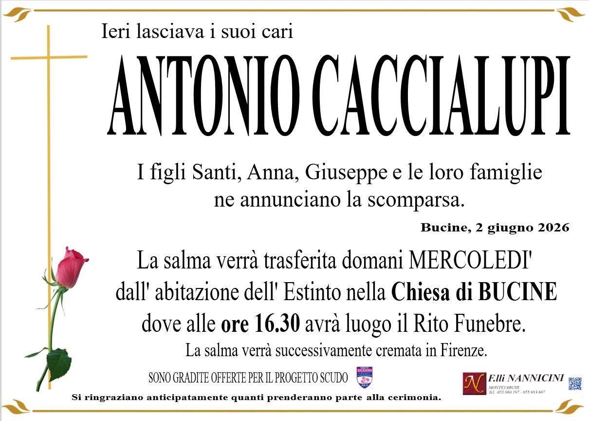 Antonio Caccialupi